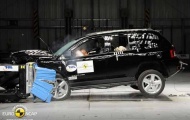 Euro NCAP thất vọng về độ an toàn của Jeep Compass