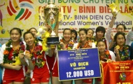 Giải bóng chuyền nữ quốc tế Cúp VTV-Bình Điền 2012: Cúp về tay khách