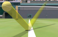 Mùa tới, Premier League sẽ dùng Hawk-Eye