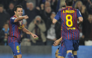 Không Messi đã có Xavi-Iniesta!