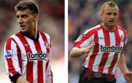 Nicklas Bendtner thoát tù, chỉ mất tiền