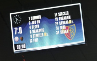 Bayern và Basel cùng lập kỷ lục