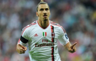 Ibrahimovic tuyên bố Milan sẽ đánh bại Juve