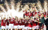 Lịch sử chống lại Milan