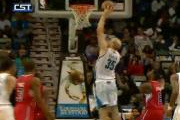 Video NBA: Tổng hợp các trận đấu ngày 22/03