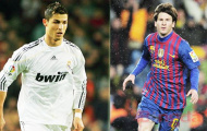 Lionel Messi vs Cristiano Ronaldo: Long Hổ tranh hùng