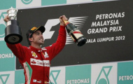Malaysia GP: Chặng đua của những điều không tưởng