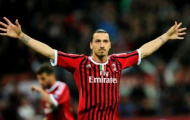 Ibra cam kết tương lại tại Milan