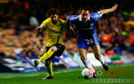 6 cách để Chelsea đánh bại Barca
