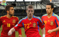 5 tài năng hứa hẹn của Tây Ban Nha tại VCK Euro 2012