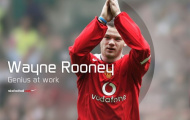 Rooney: Chỉ số IQ cao nhất giới cầu thủ