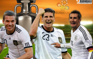Euro 2012: Cuộc chiến trên hàng công Đội Tuyển Đức