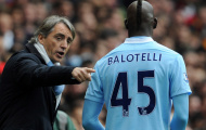 HLV Mancini quay ngoắt 180 độ với trường hợp của Balotelli