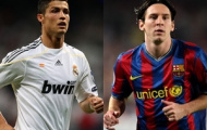 'Messi không có giá, Cristiano xứng với giá của mình'