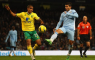 18h45 ngày 14/4, Norwich vs Manchester City: Thách thức và cơ hội