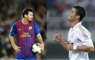 Cris Ronaldo vs Lionel Messi: Cuộc chiến Sơn tinh - Thủy tinh