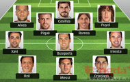 Mou & Pep cùng dẫn dắt “Dream Team” của El Clasico