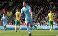 Aguero: Hòa bình đã lập lại giữa Tevez và City