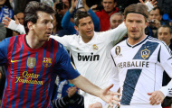 Becks vượt mặt C. Ronaldo và Messi