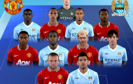 “Siêu đội hình” M.U – Man City