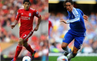 Torres vs Suarez: Những người truyền lửa