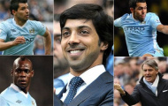 Man City mất 930 triệu bảng: Cái giá của chức vô địch
