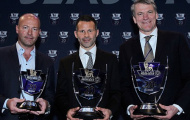 M.U thắng lớn trong cuộc bầu chọn danh hiệu 20 năm Premier League