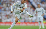 Cristiano Ronaldo là một “cỗ máy bóng đá hoàn hảo”
