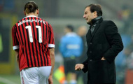Milan – Ibra: Đoạn cuối cuộc tình?