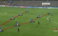 Chelsea sẽ đá như thế nào: Khách cố thủ, chủ bó tay?