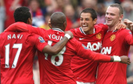 Man Utd đạt giá trị thương hiệu bóng đá lớn nhất 2012