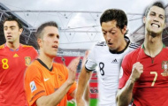 EURO 2012: Chờ những ngày Hè bùng nổ