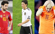 Góc EURO 2012: Chờ đợi những bất ngờ?