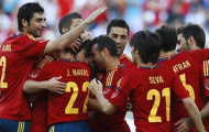 Hôm nay, Đội Tuyển Tây Ban Nha chốt danh sách dự Euro 2012
