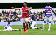 Tương lai của Theo Walcott sẽ được định đoạt sau Euro 2012