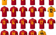 ĐT Tây Ban Nha: Pedro có chịu nổi áp lực 'số 7'?