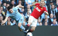 Lịch giao hữu Hè 2012 của các đại gia Premier League