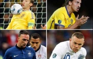 Thơ bóng đá (Kỳ cuối): Điểm mặt anh hào EURO - Bảng D