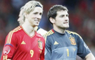 TBN đắt nhất EURO 2012, thủ môn Anh rẻ nhất