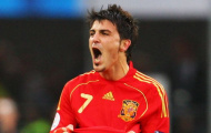 Những ngôi sao EURO 2008: Ngày ấy... Bây giờ