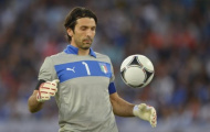Buffon dính chấn thương trước thềm Euro 2012
