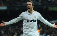 Higuain chắc chắn sẽ không rời Real Madrid
