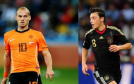 Dự đoán những giá trị sẽ biến mất tại EURO 2012