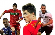 EURO 2012 & những lời nguyền