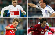Nhận định cục diện bảng A EURO 2012: Bất ngờ Ba Lan