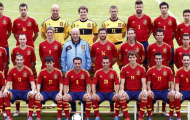 Tây Ban Nha vô địch EURO 2012 về...giá trị cầu thủ