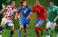 Nhận diện cục diện bảng C EURO 2012: Italia vật vã