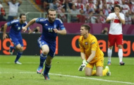 Chấm điểm Ba Lan (1-1) Hy Lạp: 'Chết hụt' vì Szczesny