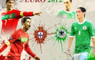 Giải mã EURO 2012: Ngày thứ hai tưng bừng