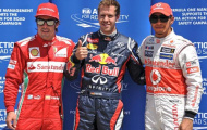 F1 - Phân hạng Canadian GP: Cân bằng